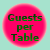 guests per table pics